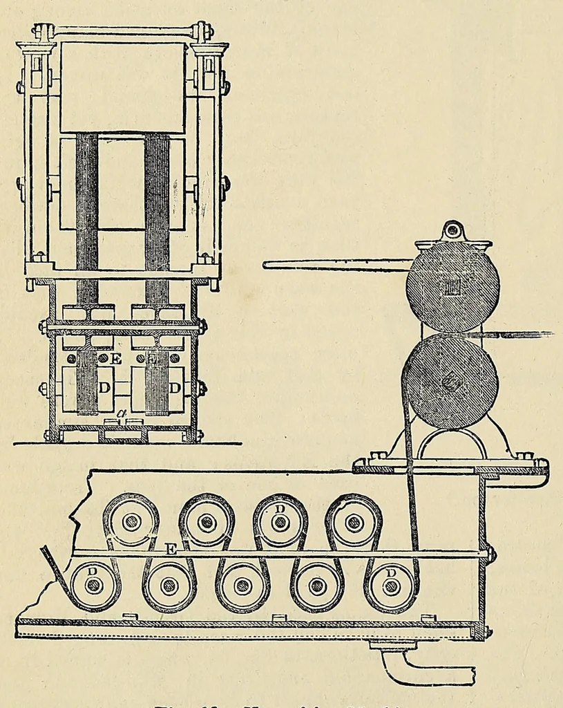 An illustration from The industries of the world; a complete course of technical education for the manufacturer, operative, and all persons engaged or interested in trade and commerce, 1881, leaf 90