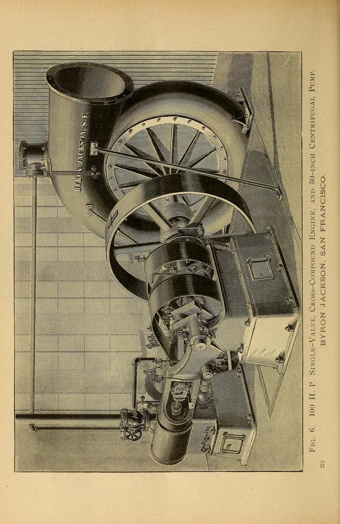 An illustration from Industry : a magazine devoted to science, engineering, and the mechanic arts, especially on the Pacific Coast, 1888, leaf 288