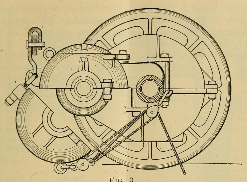 An illustration from Industry : a magazine devoted to science, engineering, and the mechanic arts, especially on the Pacific Coast, 1888, leaf 449