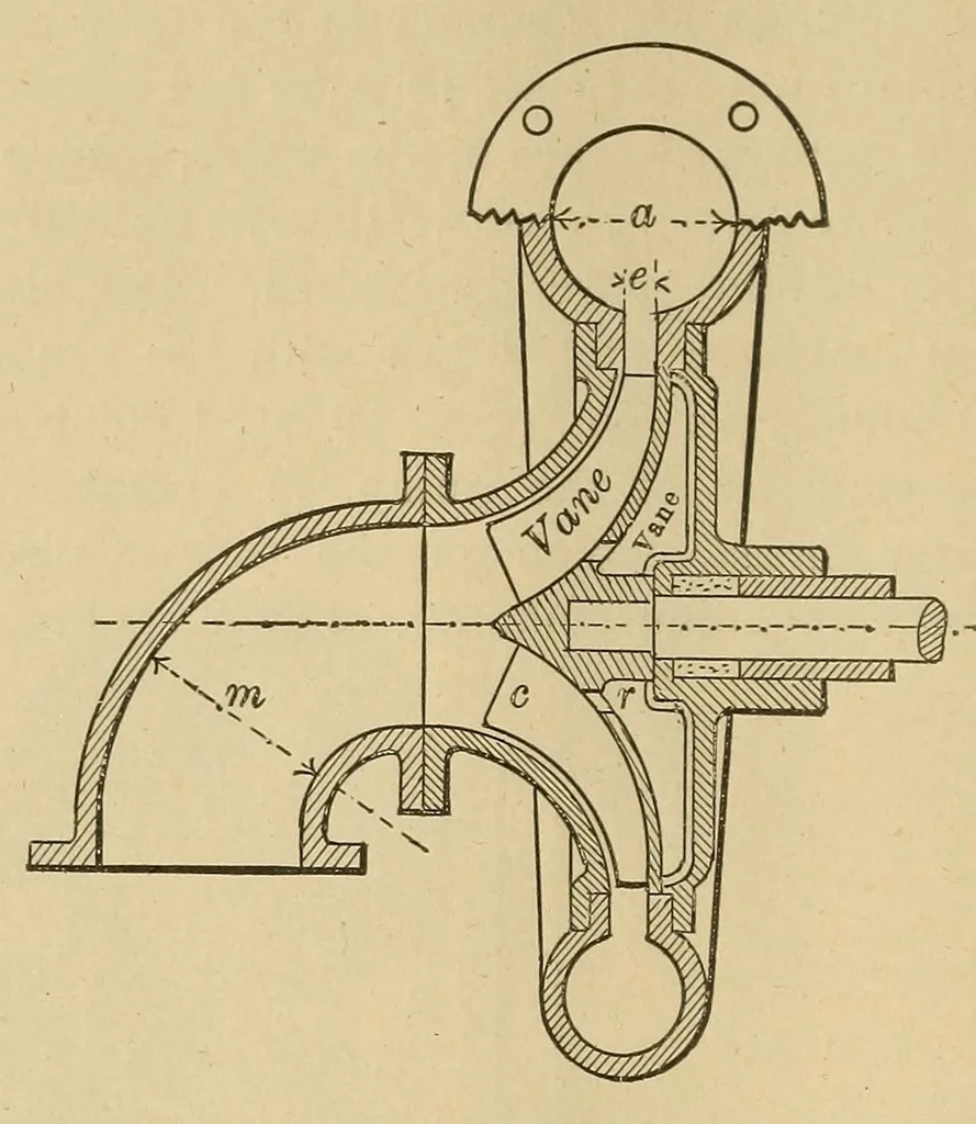 An illustration from Industry : a magazine devoted to science, engineering, and the mechanic arts, especially on the Pacific Coast, 1888, leaf 488