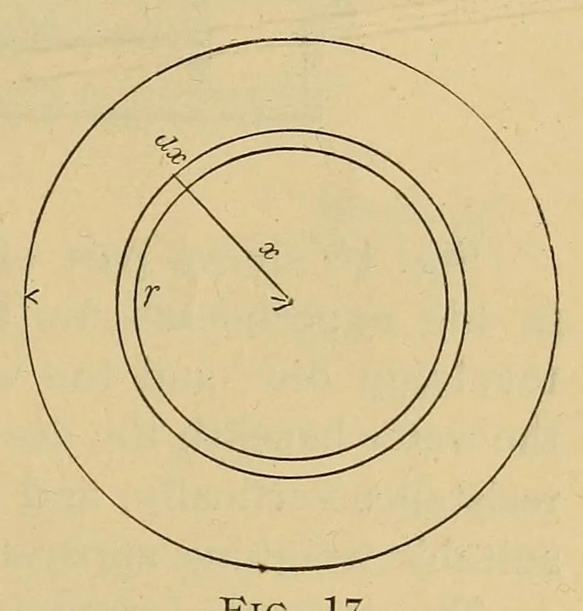 An illustration from Industry : a magazine devoted to science, engineering, and the mechanic arts, especially on the Pacific Coast, 1888, leaf 619