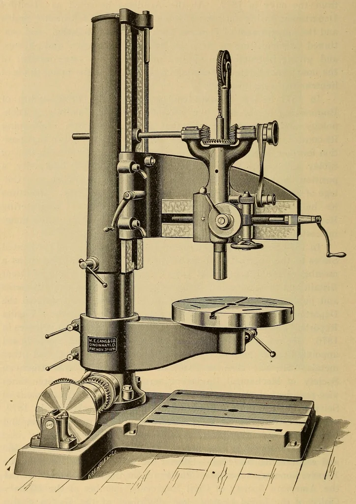 An illustration from Industry : a magazine devoted to science, engineering, and the mechanic arts, especially on the Pacific Coast, 1888, leaf 638