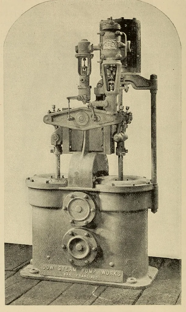 An illustration from Industry : a magazine devoted to science, engineering, and the mechanic arts, especially on the Pacific Coast, 1888, leaf 738