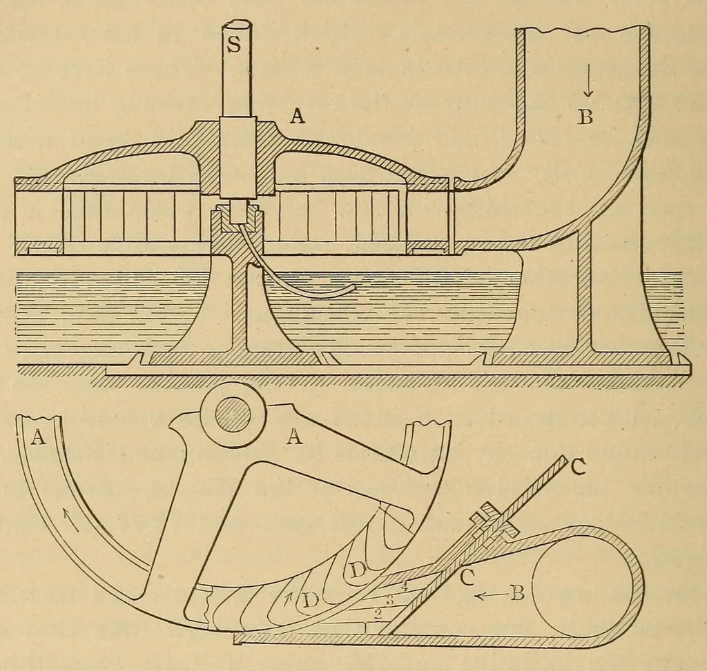 An illustration from Industry : a magazine devoted to science, engineering, and the mechanic arts, especially on the Pacific Coast, 1888, leaf 96