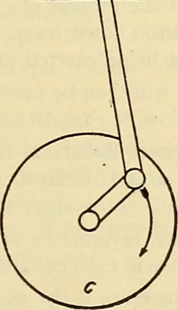An illustration from Information; elementary electricity, motor car electric systems, the gas engine from an ignition point of view, driving the car, 1920, leaf 100