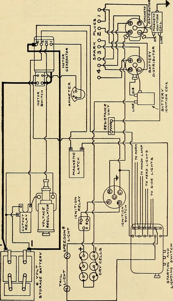 An illustration from Information; elementary electricity, motor car electric systems, the gas engine from an ignition point of view, driving the car, 1920, leaf 112