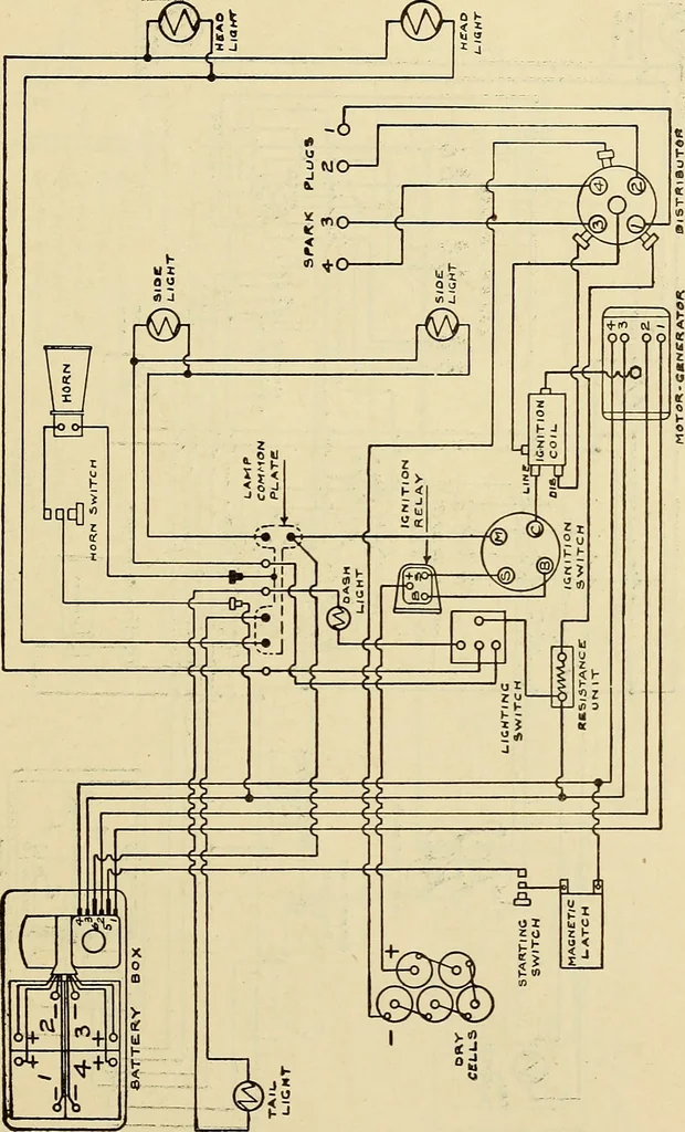 An illustration from Information; elementary electricity, motor car electric systems, the gas engine from an ignition point of view, driving the car, 1920, leaf 114