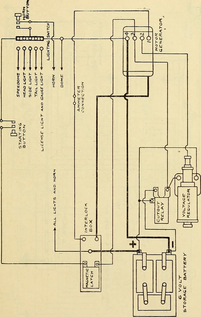 An illustration from Information; elementary electricity, motor car electric systems, the gas engine from an ignition point of view, driving the car, 1920, leaf 116