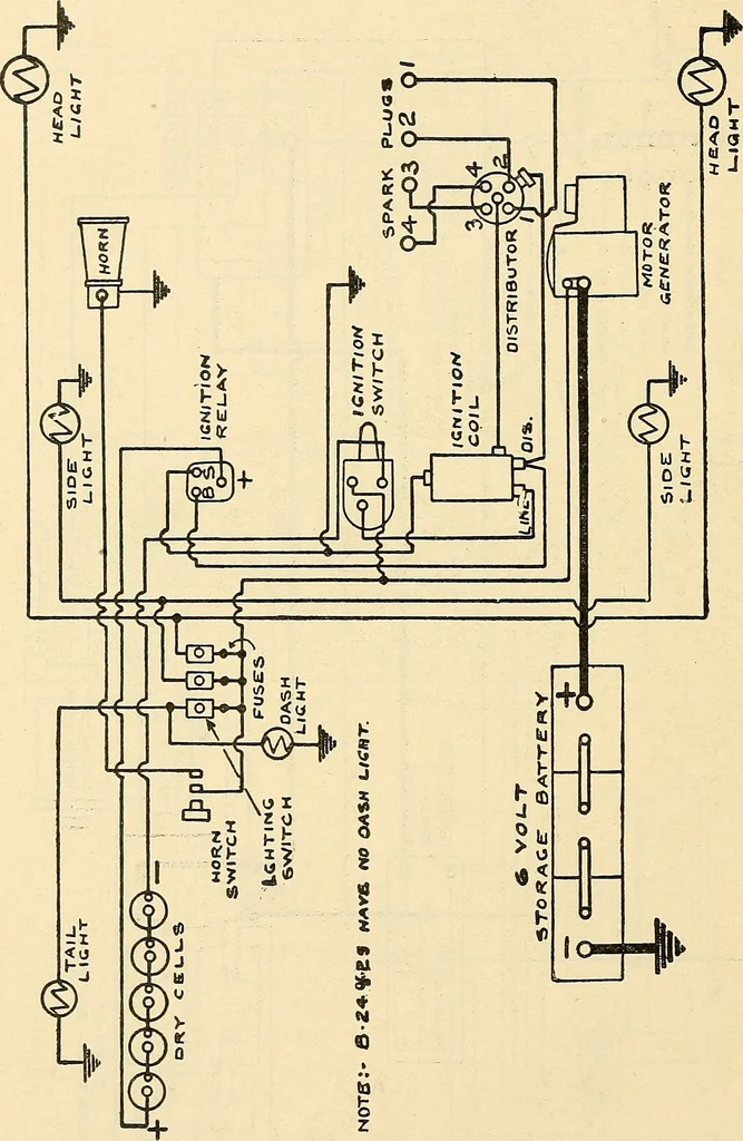 An illustration from Information; elementary electricity, motor car electric systems, the gas engine from an ignition point of view, driving the car, 1920, leaf 117