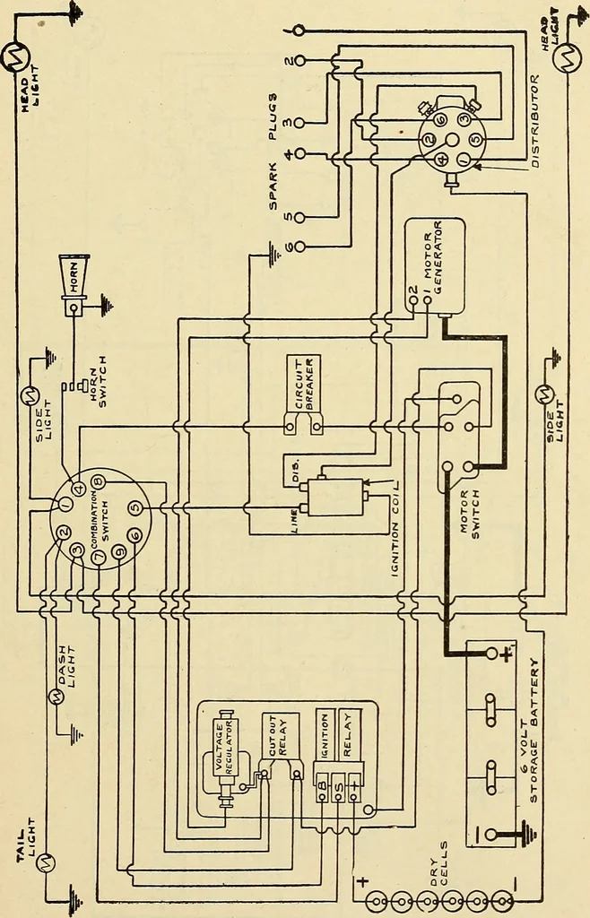 An illustration from Information; elementary electricity, motor car electric systems, the gas engine from an ignition point of view, driving the car, 1920, leaf 118