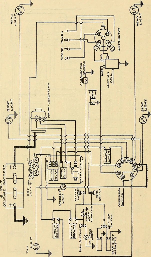 An illustration from Information; elementary electricity, motor car electric systems, the gas engine from an ignition point of view, driving the car, 1920, leaf 119