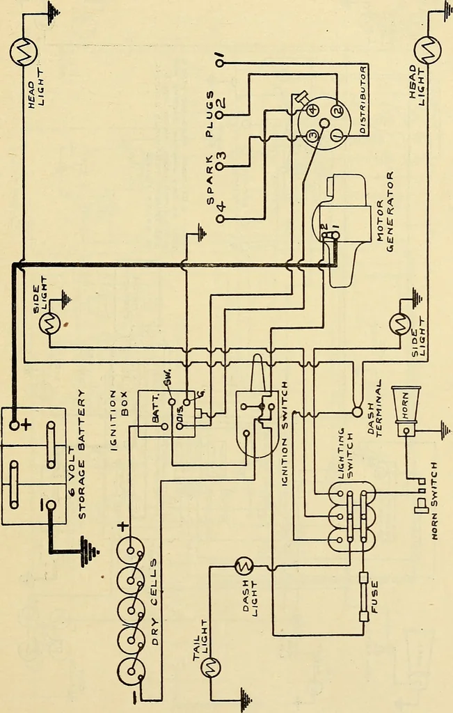An illustration from Information; elementary electricity, motor car electric systems, the gas engine from an ignition point of view, driving the car, 1920, leaf 120