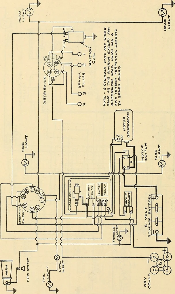 An illustration from Information; elementary electricity, motor car electric systems, the gas engine from an ignition point of view, driving the car, 1920, leaf 121