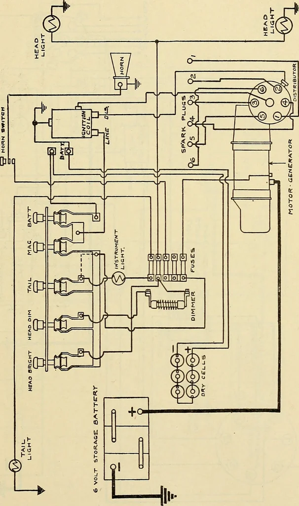 An illustration from Information; elementary electricity, motor car electric systems, the gas engine from an ignition point of view, driving the car, 1920, leaf 122