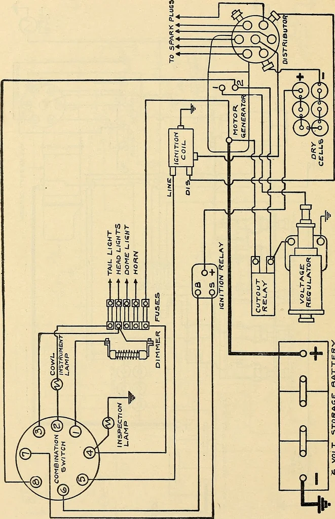 An illustration from Information; elementary electricity, motor car electric systems, the gas engine from an ignition point of view, driving the car, 1920, leaf 123
