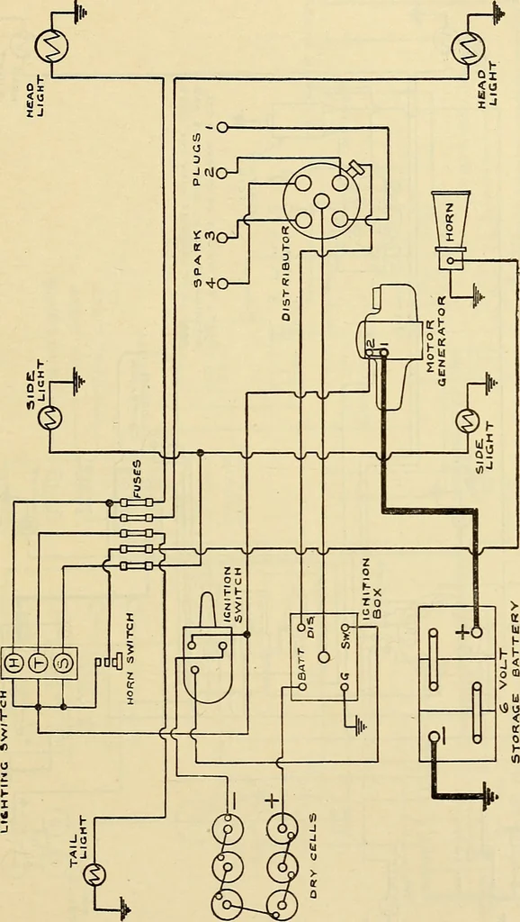 An illustration from Information; elementary electricity, motor car electric systems, the gas engine from an ignition point of view, driving the car, 1920, leaf 124