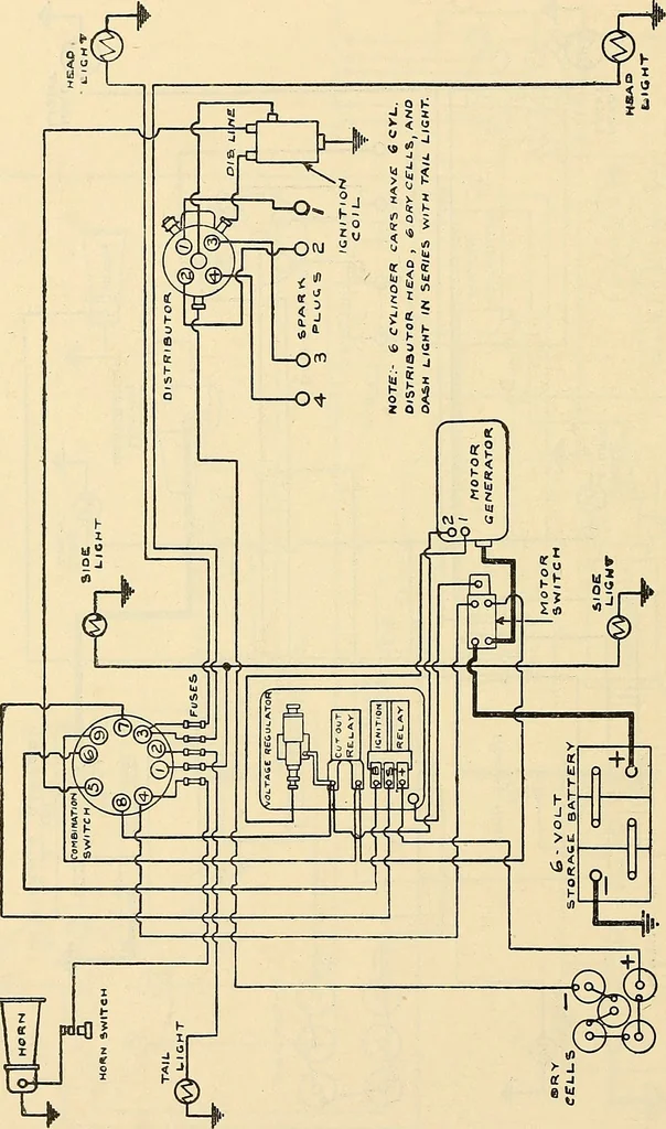 An illustration from Information; elementary electricity, motor car electric systems, the gas engine from an ignition point of view, driving the car, 1920, leaf 125
