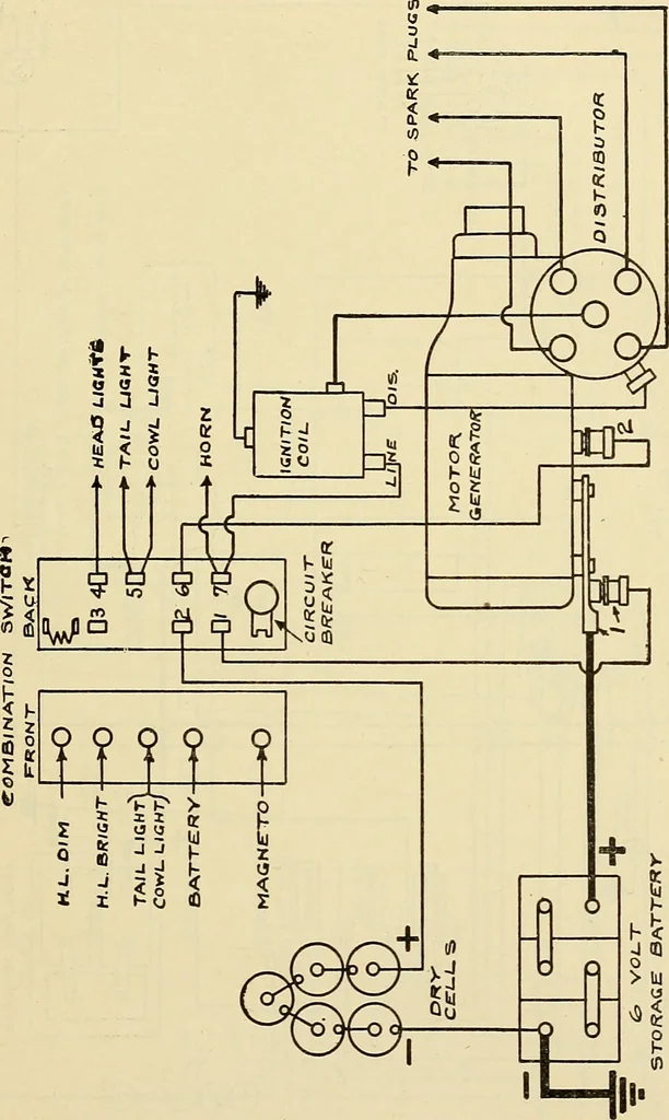 An illustration from Information; elementary electricity, motor car electric systems, the gas engine from an ignition point of view, driving the car, 1920, leaf 126