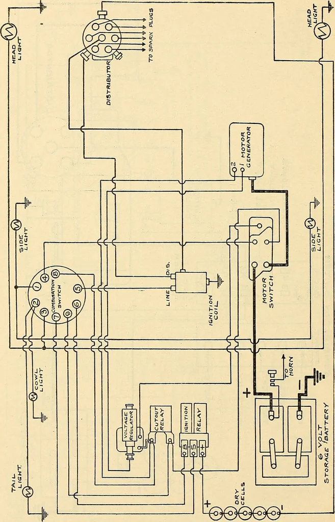 An illustration from Information; elementary electricity, motor car electric systems, the gas engine from an ignition point of view, driving the car, 1920, leaf 127