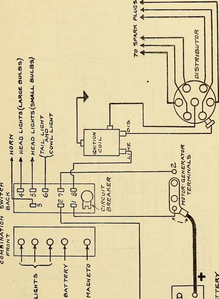 An illustration from Information; elementary electricity, motor car electric systems, the gas engine from an ignition point of view, driving the car, 1920, leaf 128