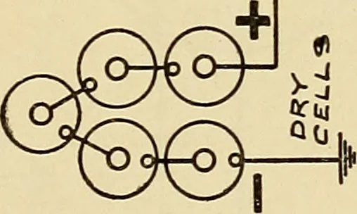 An illustration from Information; elementary electricity, motor car electric systems, the gas engine from an ignition point of view, driving the car, 1920, leaf 128