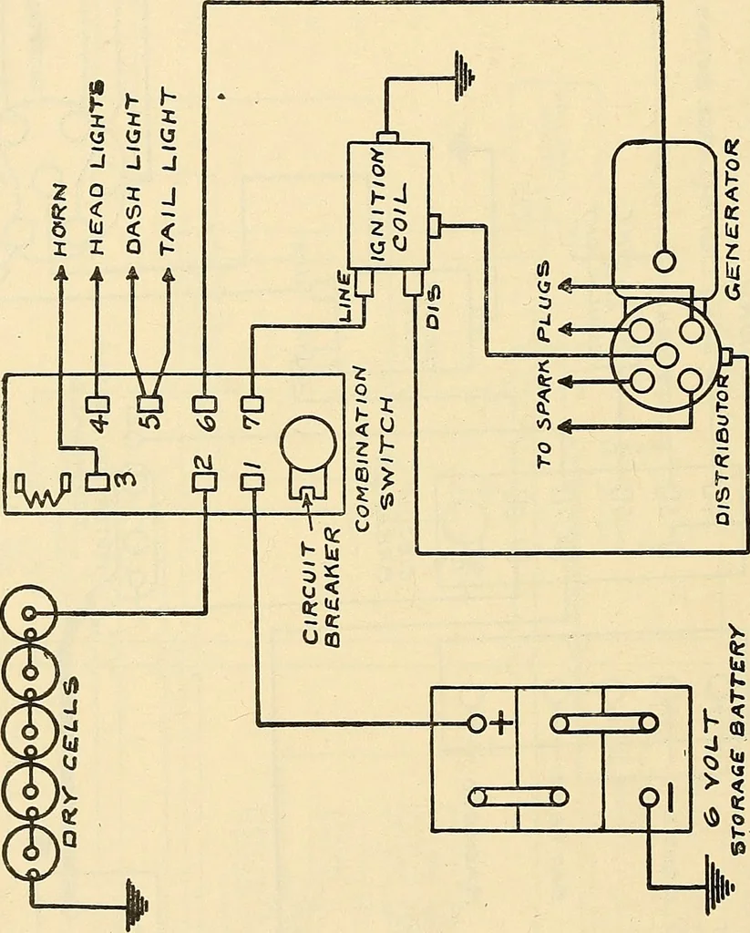 An illustration from Information; elementary electricity, motor car electric systems, the gas engine from an ignition point of view, driving the car, 1920, leaf 129