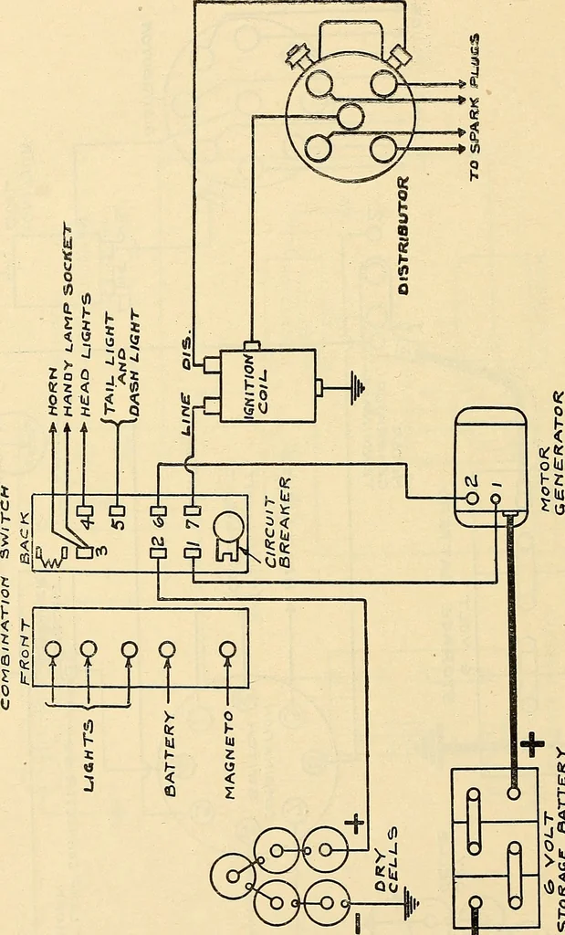 An illustration from Information; elementary electricity, motor car electric systems, the gas engine from an ignition point of view, driving the car, 1920, leaf 131