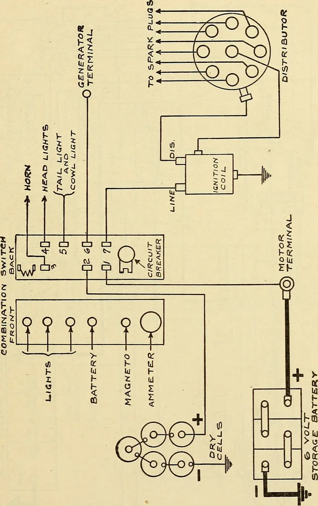 An illustration from Information; elementary electricity, motor car electric systems, the gas engine from an ignition point of view, driving the car, 1920, leaf 132