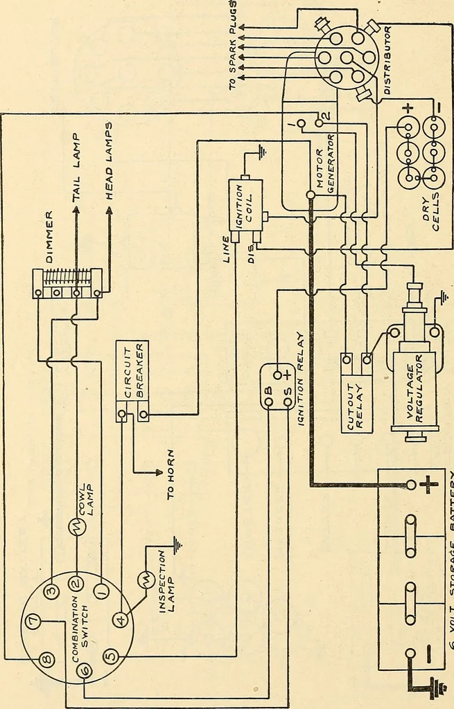 An illustration from Information; elementary electricity, motor car electric systems, the gas engine from an ignition point of view, driving the car, 1920, leaf 133