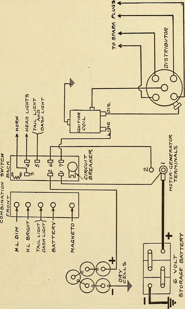 An illustration from Information; elementary electricity, motor car electric systems, the gas engine from an ignition point of view, driving the car, 1920, leaf 134