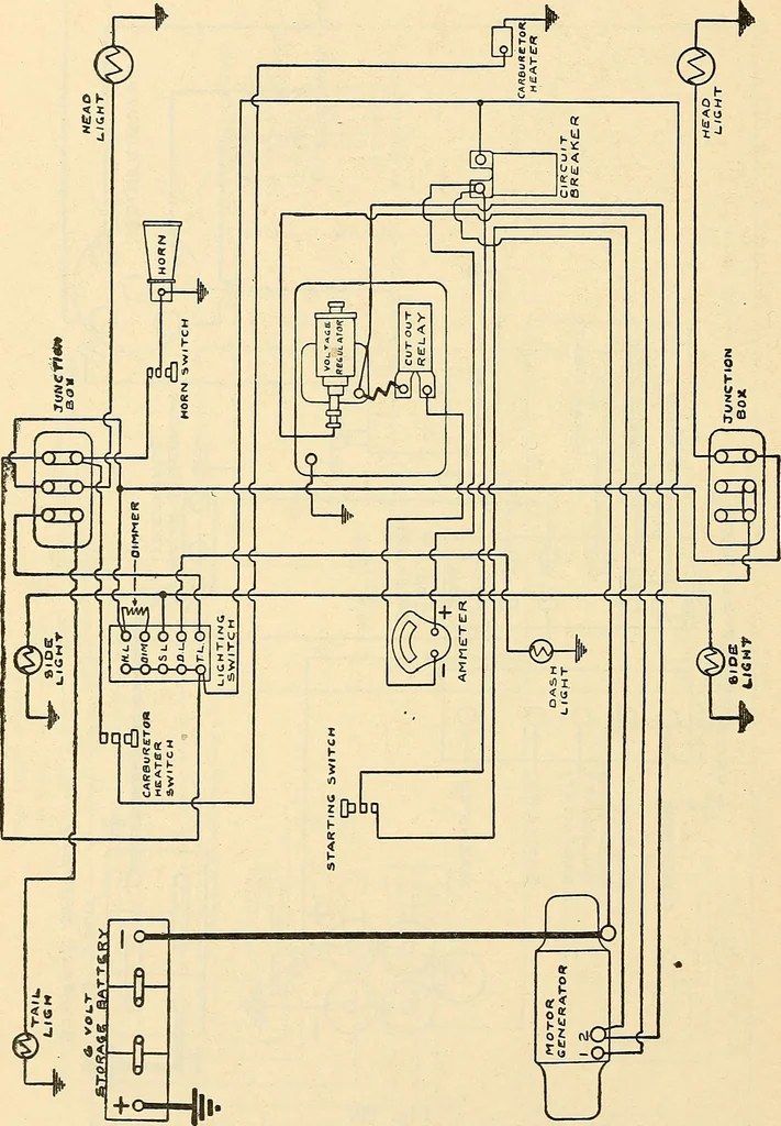 An illustration from Information; elementary electricity, motor car electric systems, the gas engine from an ignition point of view, driving the car, 1920, leaf 137