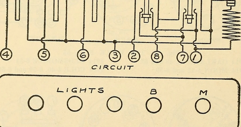 An illustration from Information; elementary electricity, motor car electric systems, the gas engine from an ignition point of view, driving the car, 1920, leaf 141