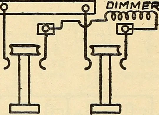 An illustration from Information; elementary electricity, motor car electric systems, the gas engine from an ignition point of view, driving the car, 1920, leaf 143