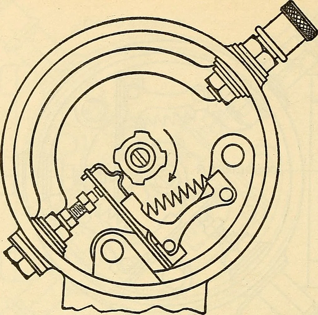 An illustration from Information; elementary electricity, motor car electric systems, the gas engine from an ignition point of view, driving the car, 1920, leaf 147