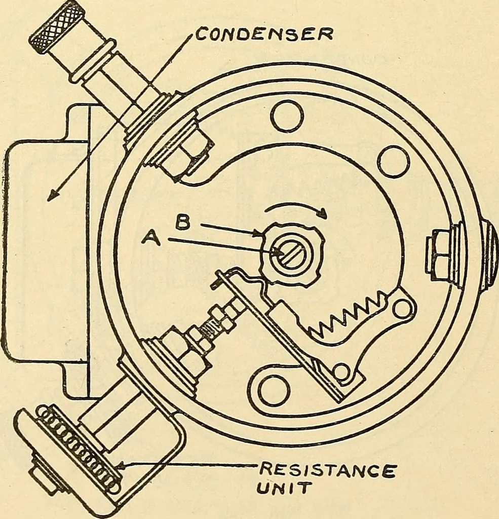 An illustration from Information; elementary electricity, motor car electric systems, the gas engine from an ignition point of view, driving the car, 1920, leaf 147