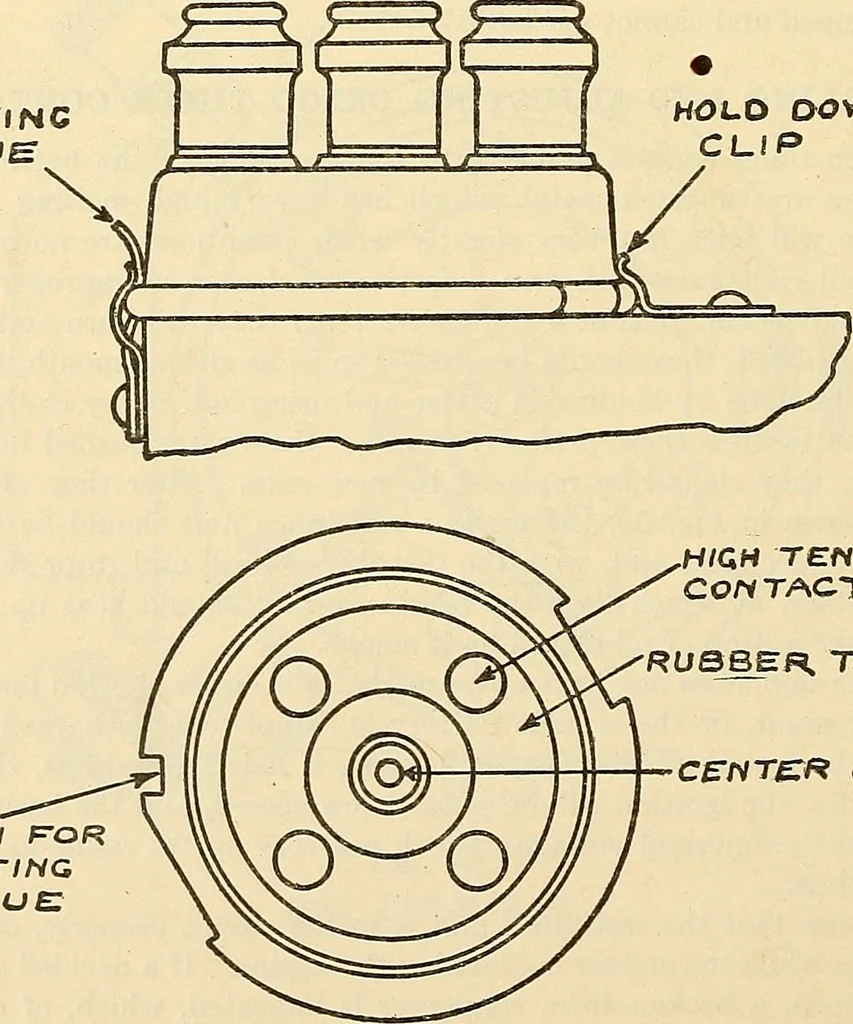 An illustration from Information; elementary electricity, motor car electric systems, the gas engine from an ignition point of view, driving the car, 1920, leaf 149