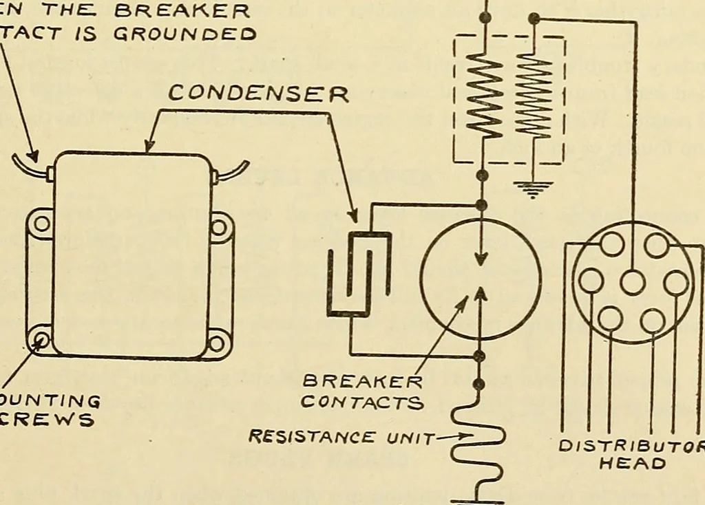 An illustration from Information; elementary electricity, motor car electric systems, the gas engine from an ignition point of view, driving the car, 1920, leaf 150