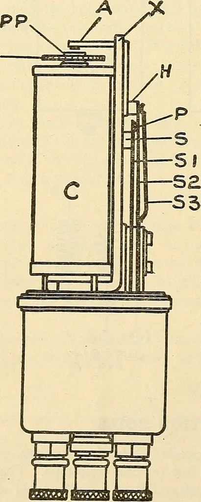 An illustration from Information; elementary electricity, motor car electric systems, the gas engine from an ignition point of view, driving the car, 1920, leaf 153