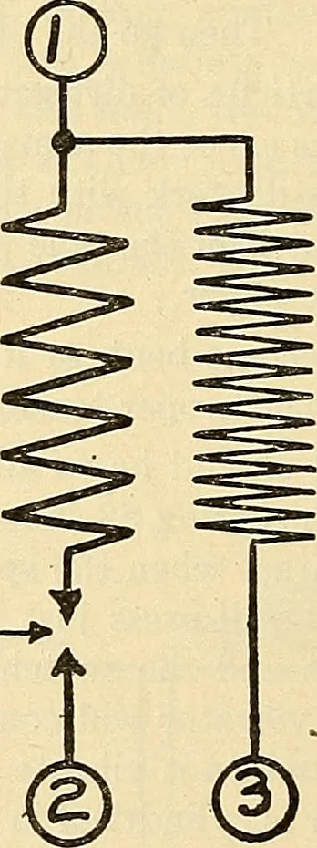 An illustration from Information; elementary electricity, motor car electric systems, the gas engine from an ignition point of view, driving the car, 1920, leaf 155