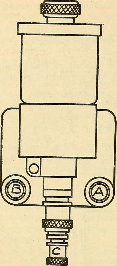 An illustration from Information; elementary electricity, motor car electric systems, the gas engine from an ignition point of view, driving the car, 1920, leaf 159