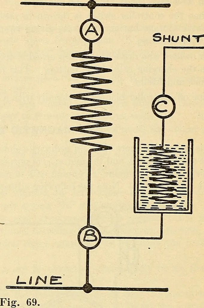 An illustration from Information; elementary electricity, motor car electric systems, the gas engine from an ignition point of view, driving the car, 1920, leaf 159