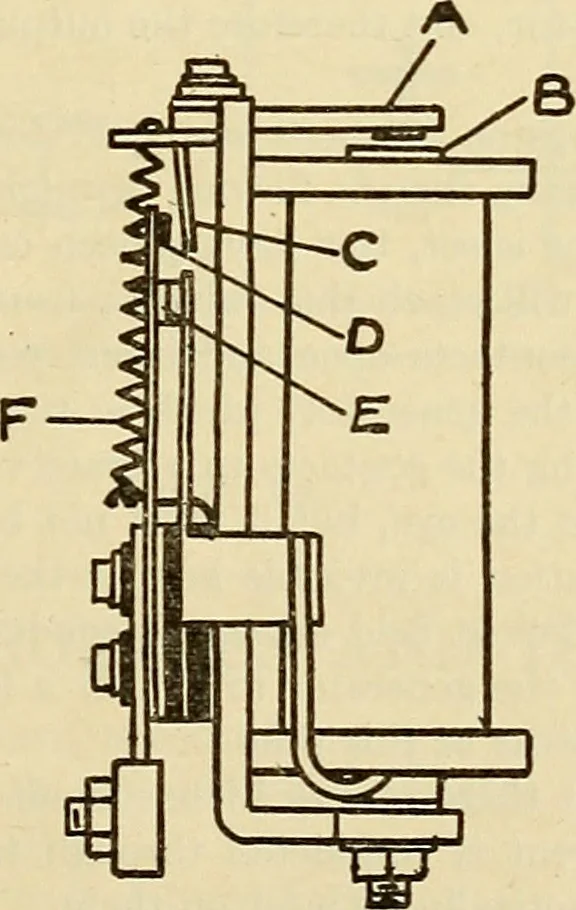 An illustration from Information; elementary electricity, motor car electric systems, the gas engine from an ignition point of view, driving the car, 1920, leaf 160