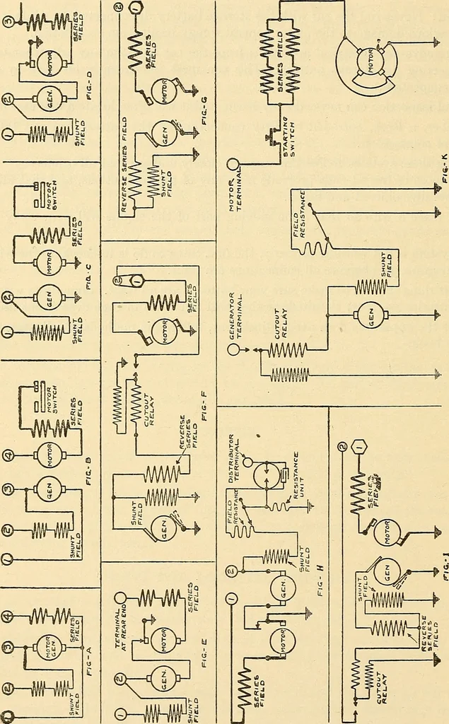 An illustration from Information; elementary electricity, motor car electric systems, the gas engine from an ignition point of view, driving the car, 1920, leaf 167