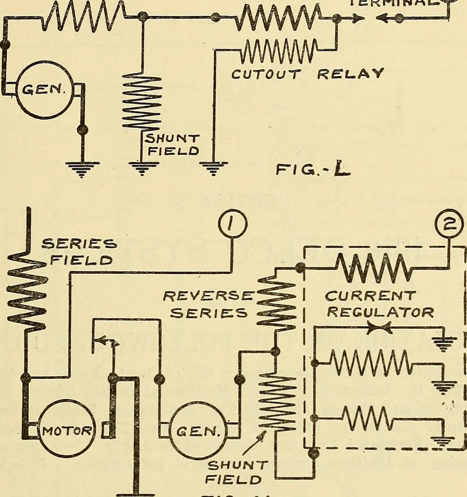 An illustration from Information; elementary electricity, motor car electric systems, the gas engine from an ignition point of view, driving the car, 1920, leaf 168