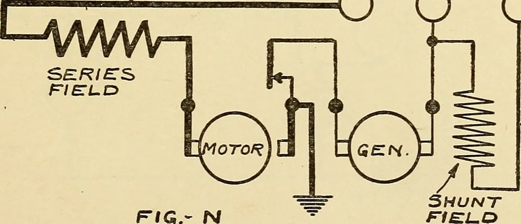 An illustration from Information; elementary electricity, motor car electric systems, the gas engine from an ignition point of view, driving the car, 1920, leaf 168