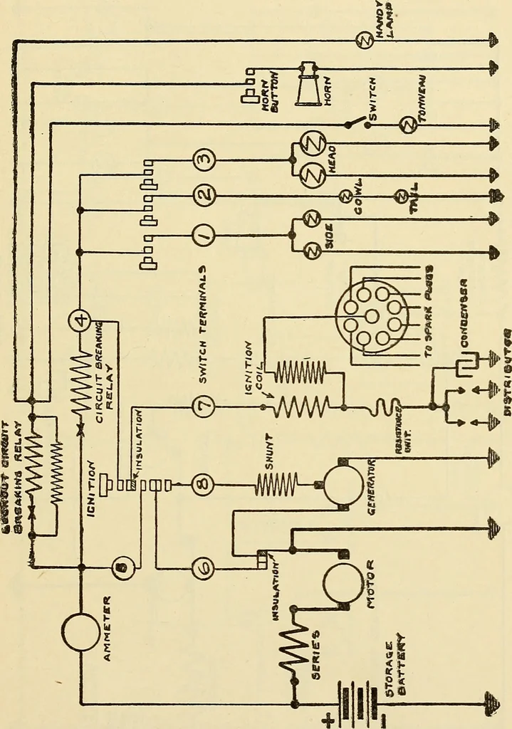 An illustration from Information; elementary electricity, motor car electric systems, the gas engine from an ignition point of view, driving the car, 1920, leaf 170