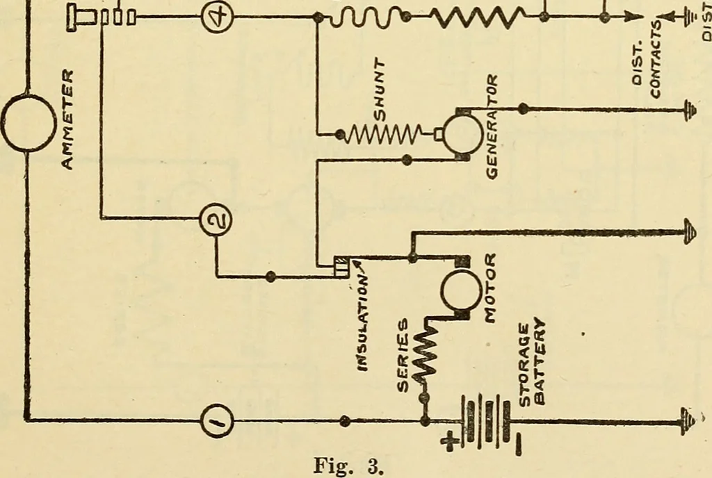 An illustration from Information; elementary electricity, motor car electric systems, the gas engine from an ignition point of view, driving the car, 1920, leaf 172