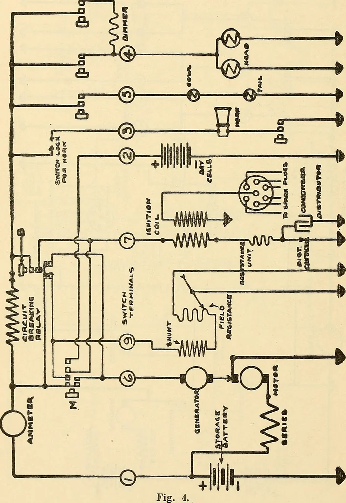 An illustration from Information; elementary electricity, motor car electric systems, the gas engine from an ignition point of view, driving the car, 1920, leaf 173