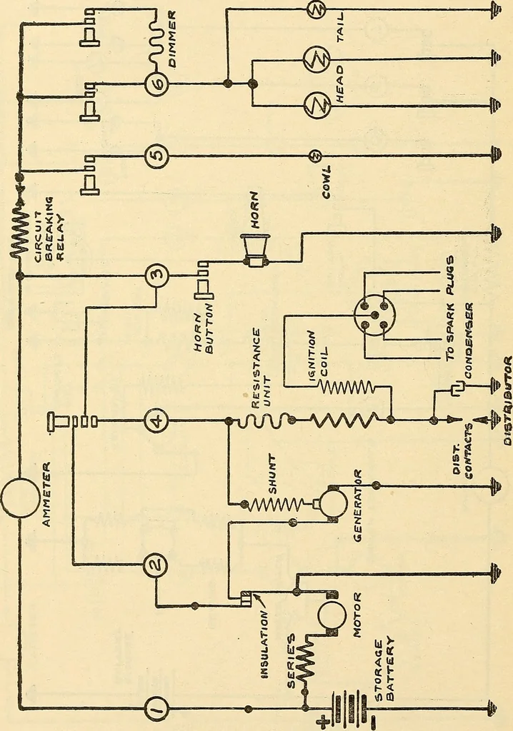 An illustration from Information; elementary electricity, motor car electric systems, the gas engine from an ignition point of view, driving the car, 1920, leaf 175