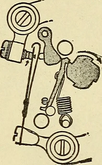 An illustration from Information; elementary electricity, motor car electric systems, the gas engine from an ignition point of view, driving the car, 1920, leaf 184